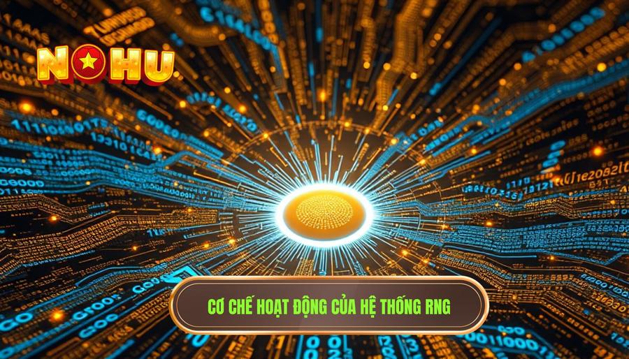 1. Cơ chế hoạt động của hệ thống RNG